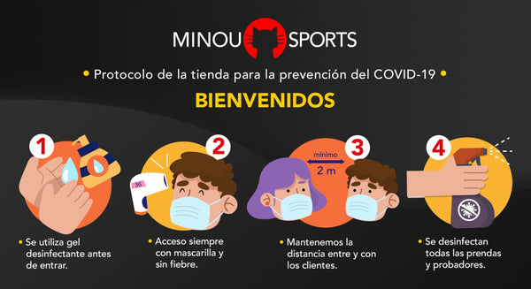 Protocolo anti-covid Minou Sports
